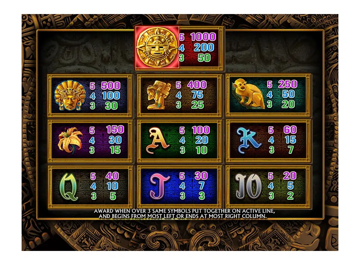 Golden City 5 Reel 25 Line Game — game feature detail image 6.