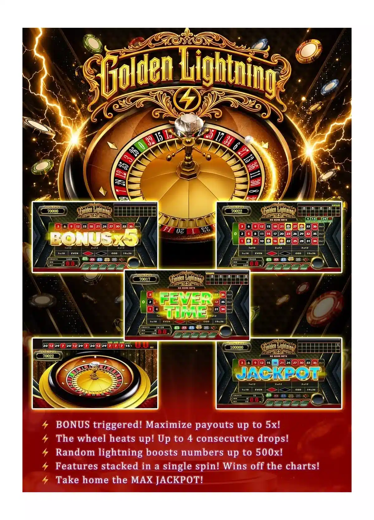 Golden Lightning — game feature detail image 6.