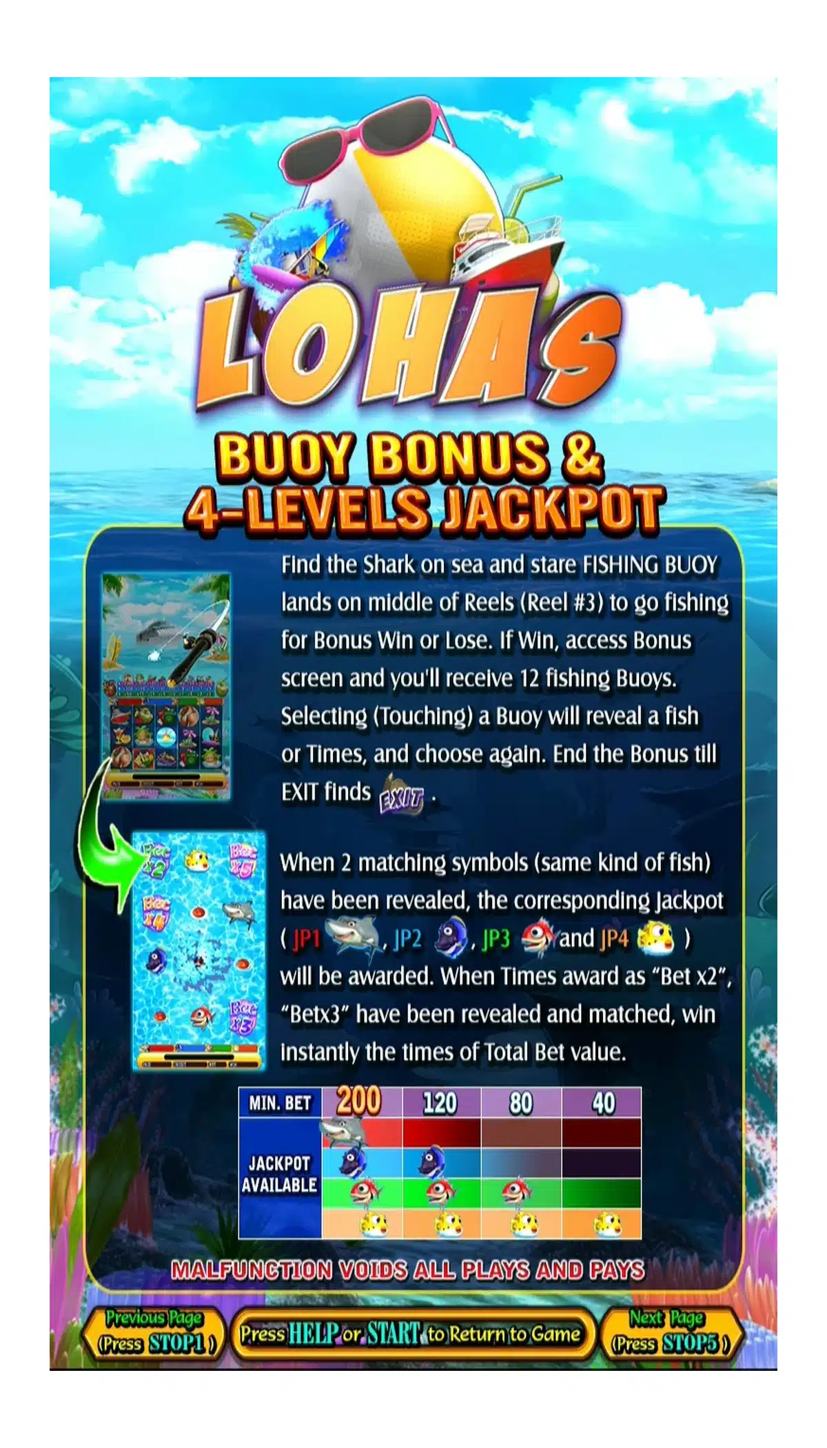 LOHAS 10/20 Line Vertical Game — game feature detail image 10.