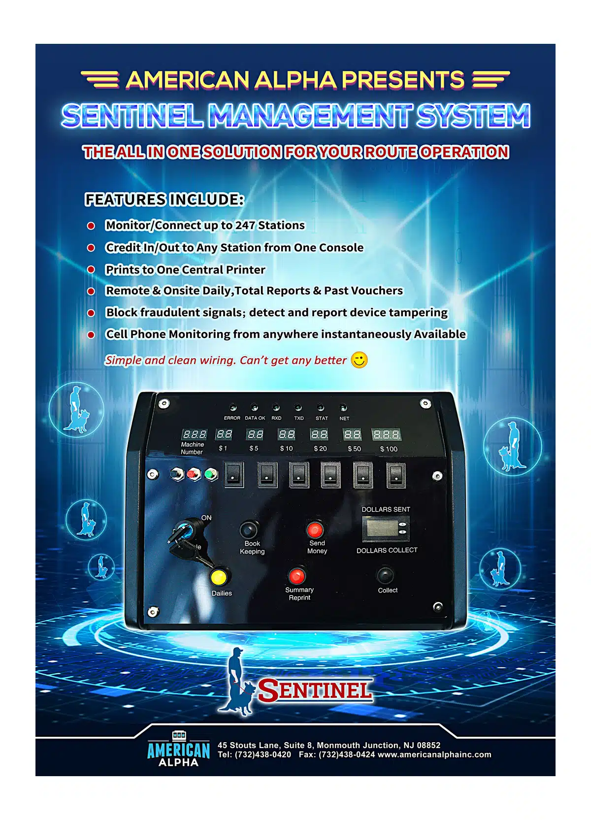 Sentinel Management System — product feature detail image 5.